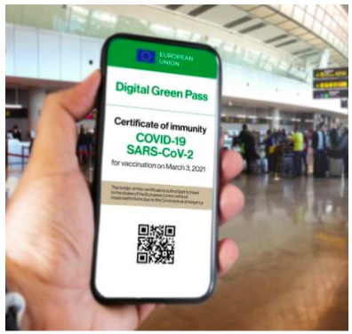 Pasaporte Covid como medio de libre circulación